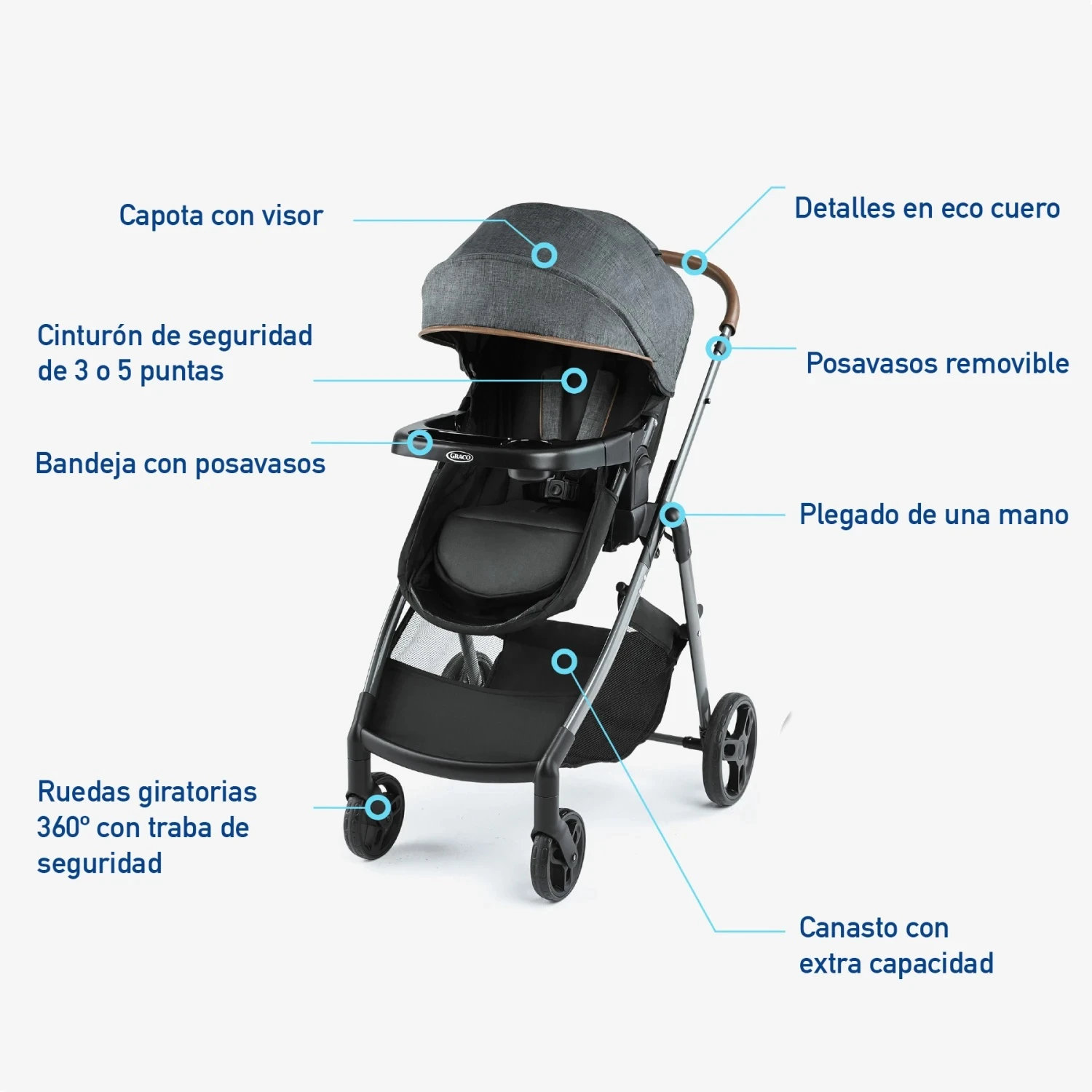 Graco Modes™ Trio Travel System