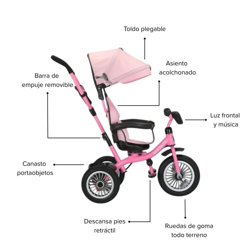 Bebesit Triciclo 360 Asiento Giratorio