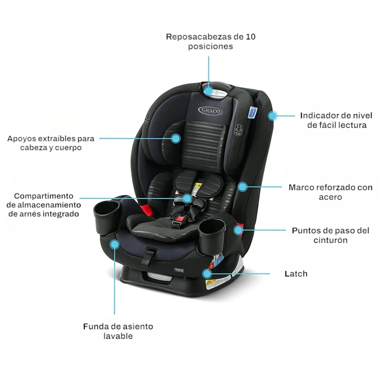 Graco Triride 3 in 1 Clybourne