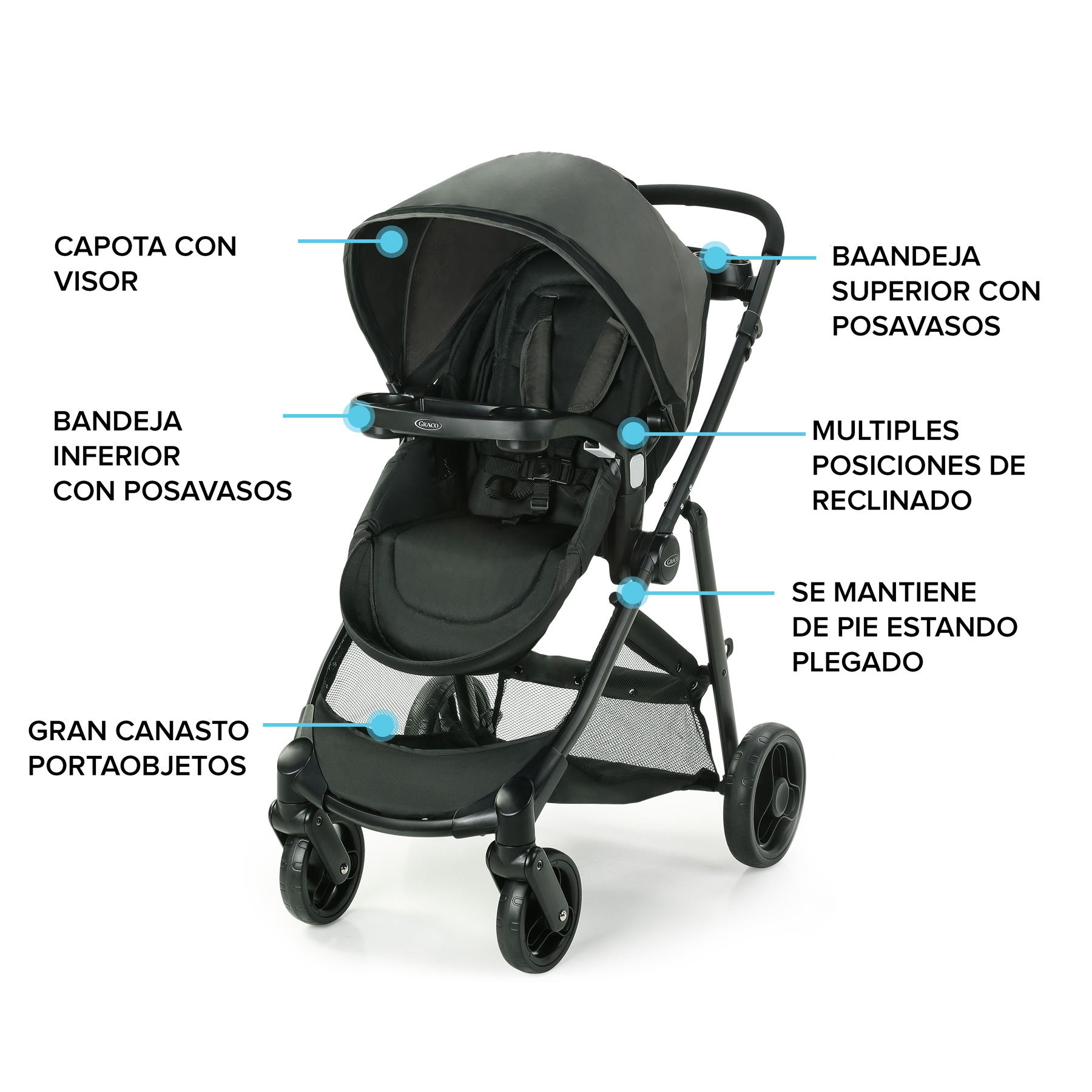 Graco Travel System Modes Element Canter