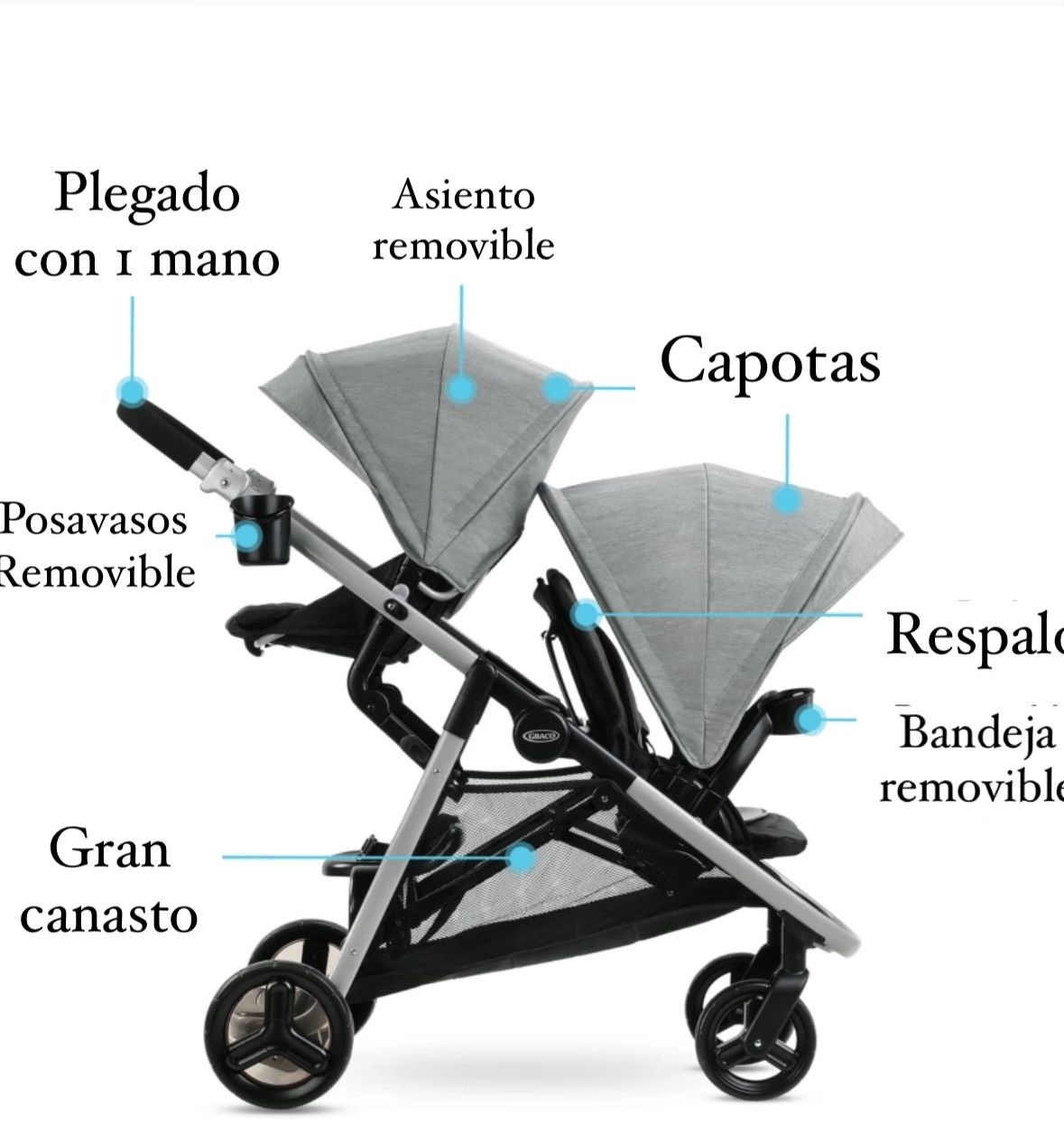 Graco Ready2Grow™ LX 2.0 Hermanos