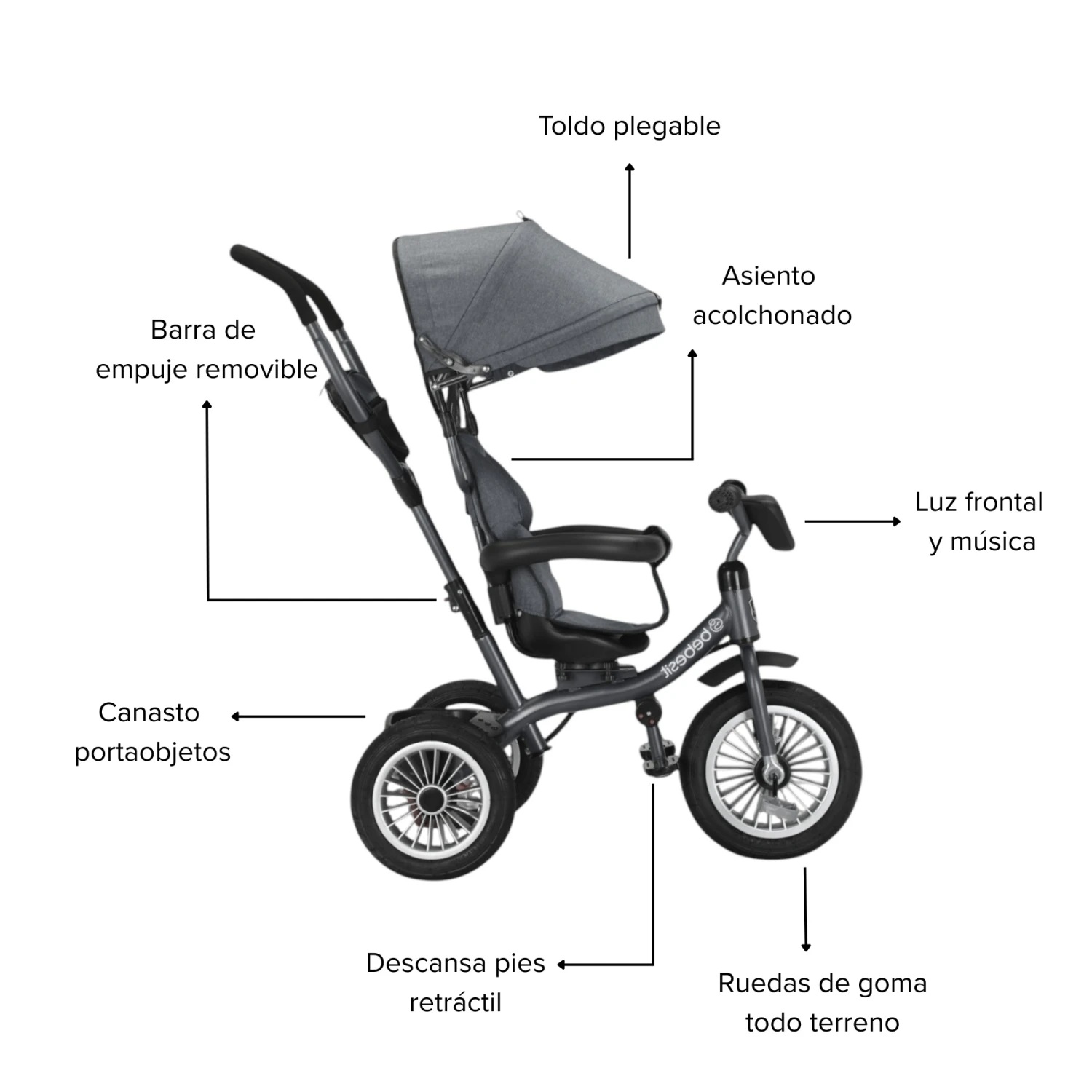 Bebesit Triciclo 360 Asiento Giratorio