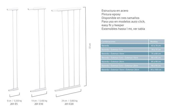 Bebesit Extensor de Portón 10cm